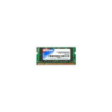 Operatīvā atmiņa Patriot Memory DDR2 2GB 800MHz CL5 (PAMPATSOO0010)